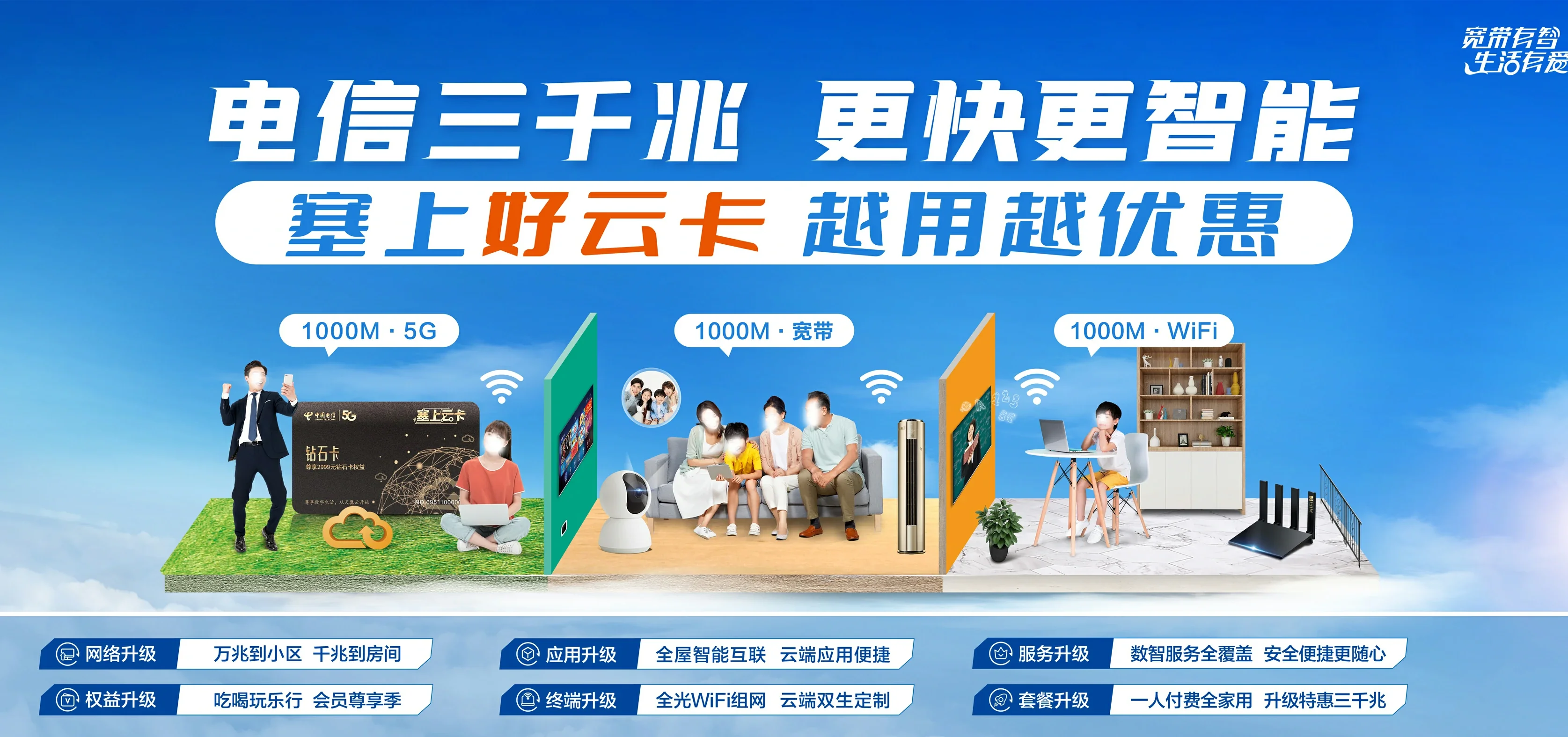 中国电信 易门县电信宽带 宽带套餐
